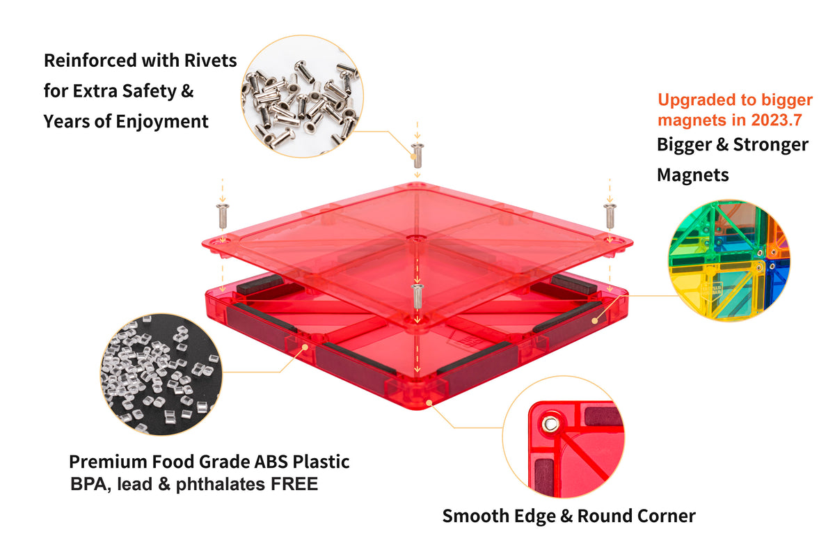 Magna tiles sales safety