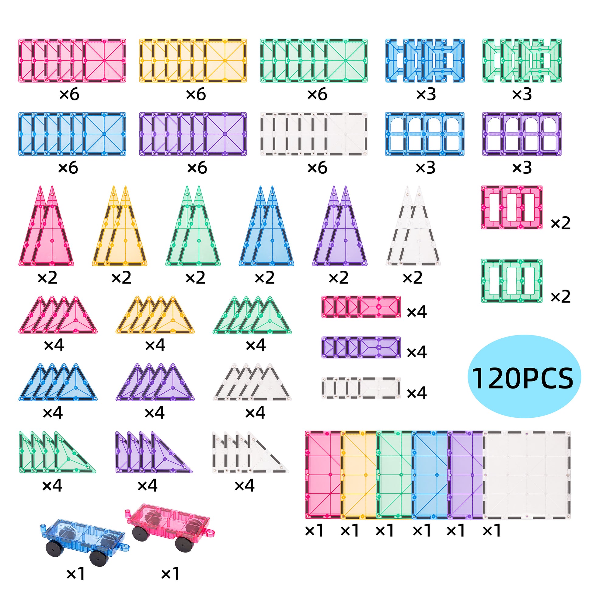 STEAM STUDIO Magnetic Tiles 120pcs PASTEL set, including 2 cars - STEAM STUDIO TOYS
